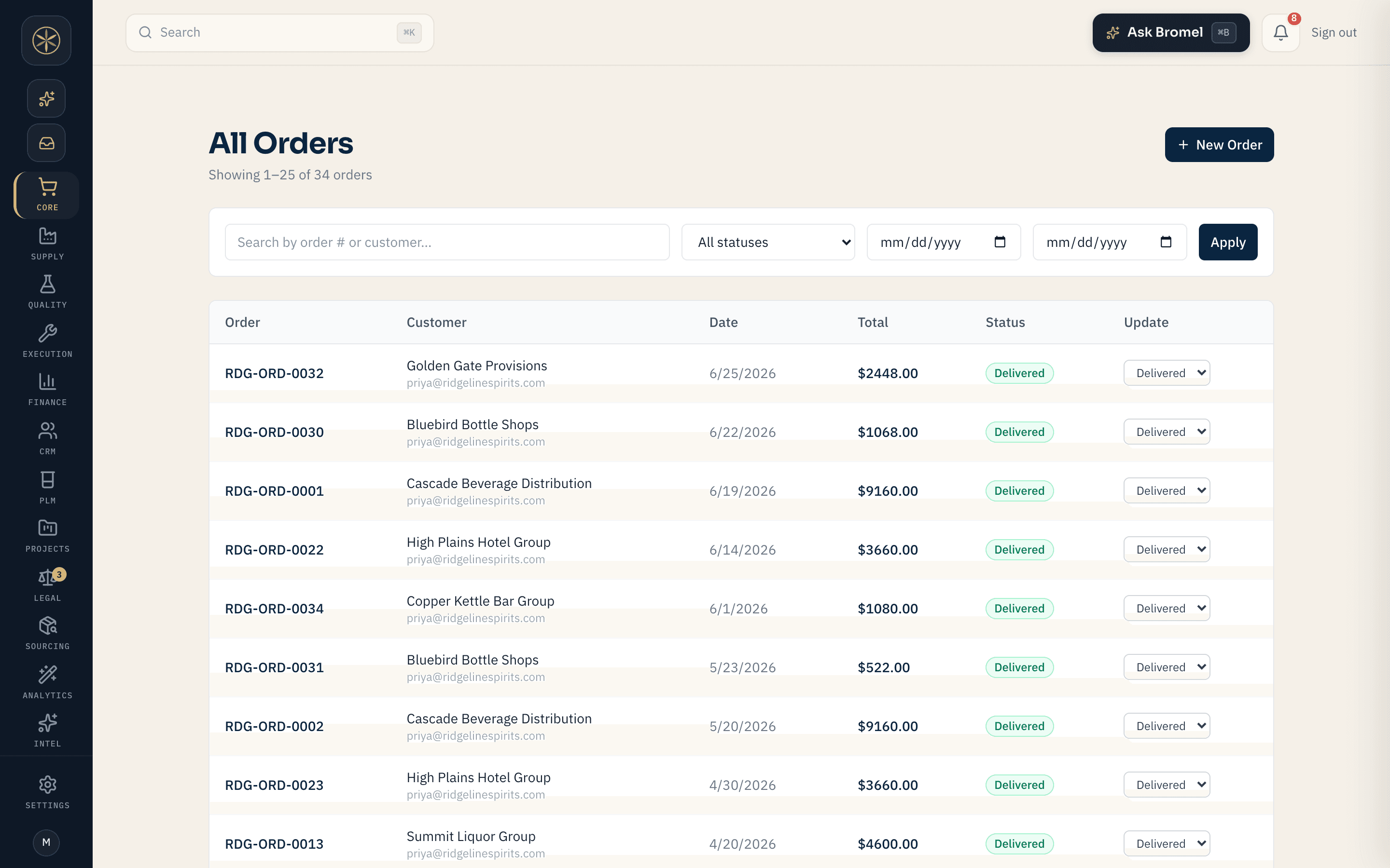 Vered orders list with statuses and totals