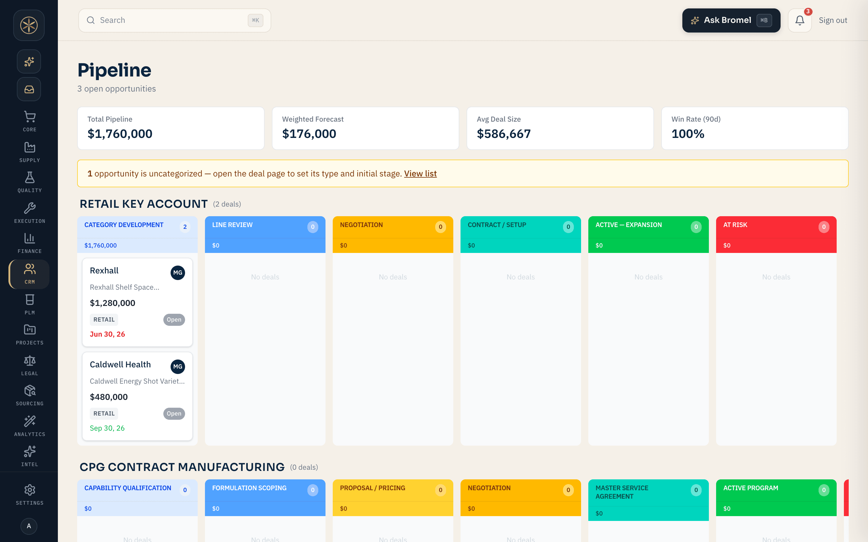 Vered CRM pipeline kanban with opportunities by stage