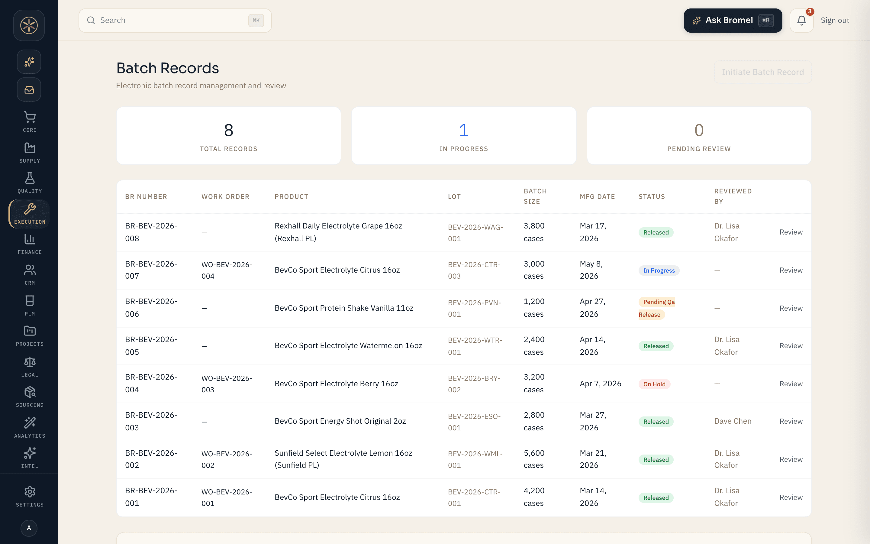 Vered Execution batch records list with work orders, lots, batch sizes, statuses, and reviewers