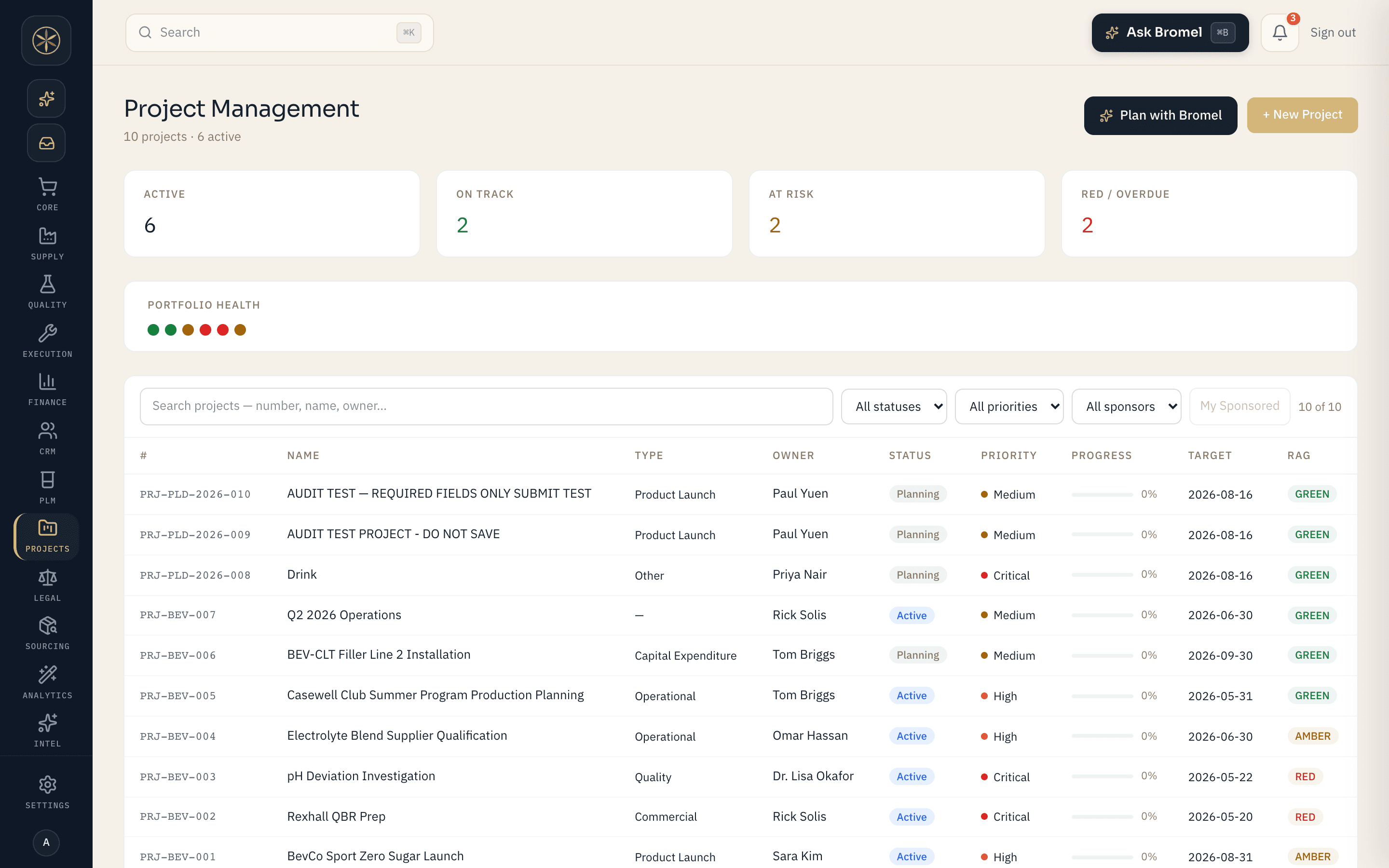 Vered projects list with RAG status and completion