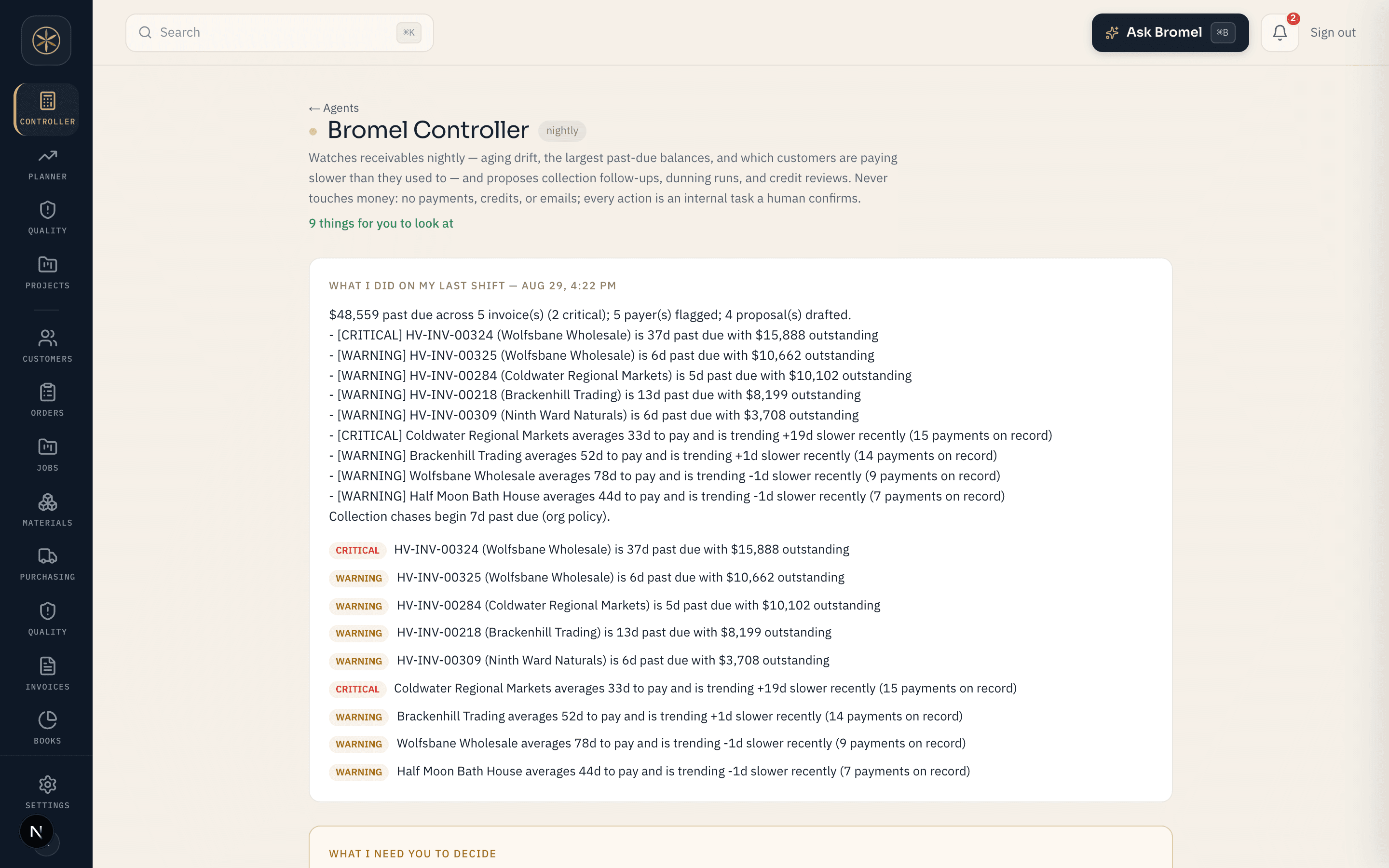 The Bromel Controller's overnight report: $48,559 past due across 5 invoices, two critical, with each invoice named by number and customer, five payers flagged for paying slower than usual, and the line 'Never touches money: no payments, credits, or emails; every action is an internal task a human confirms'.