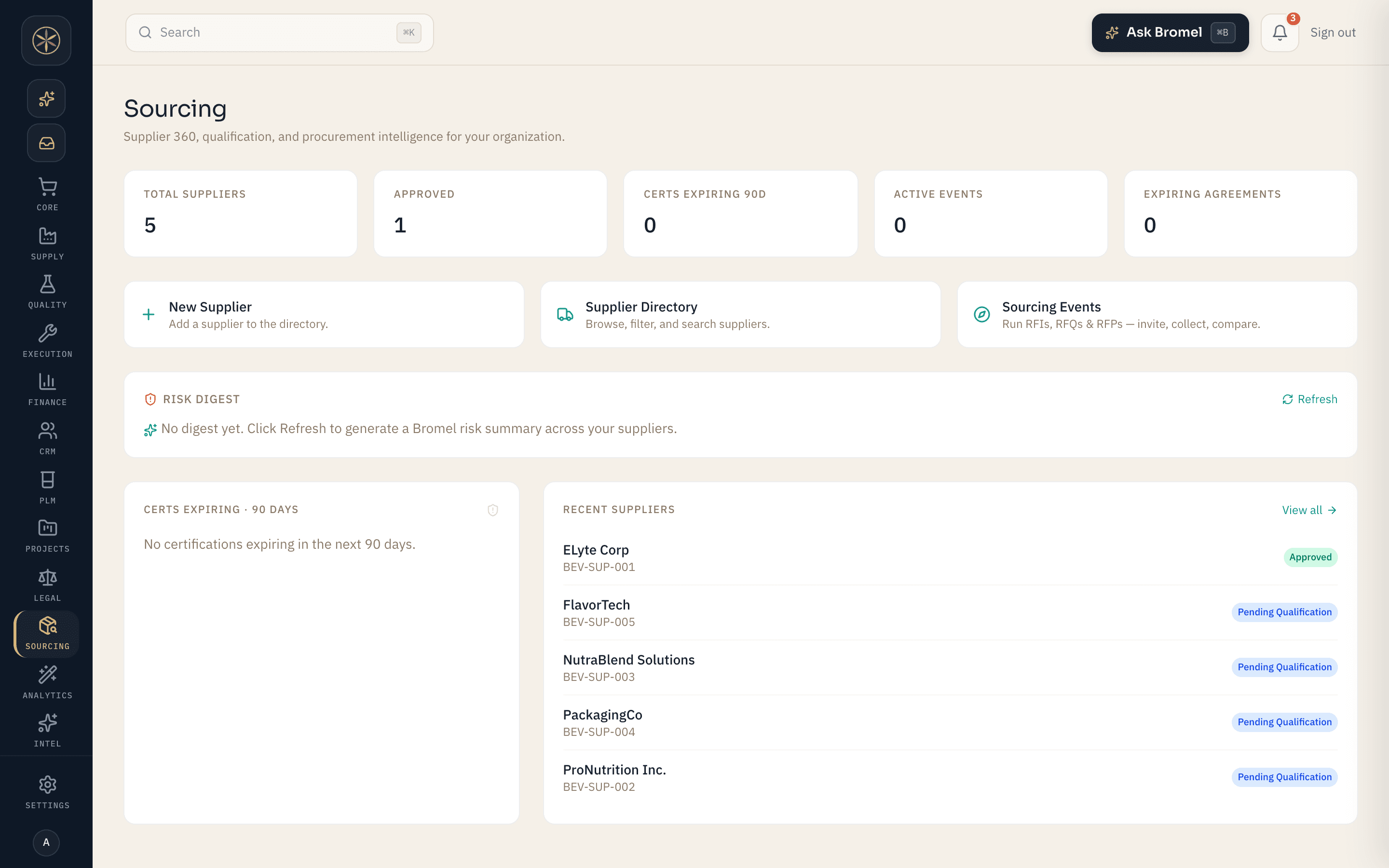 Vered sourcing overview with events and suppliers