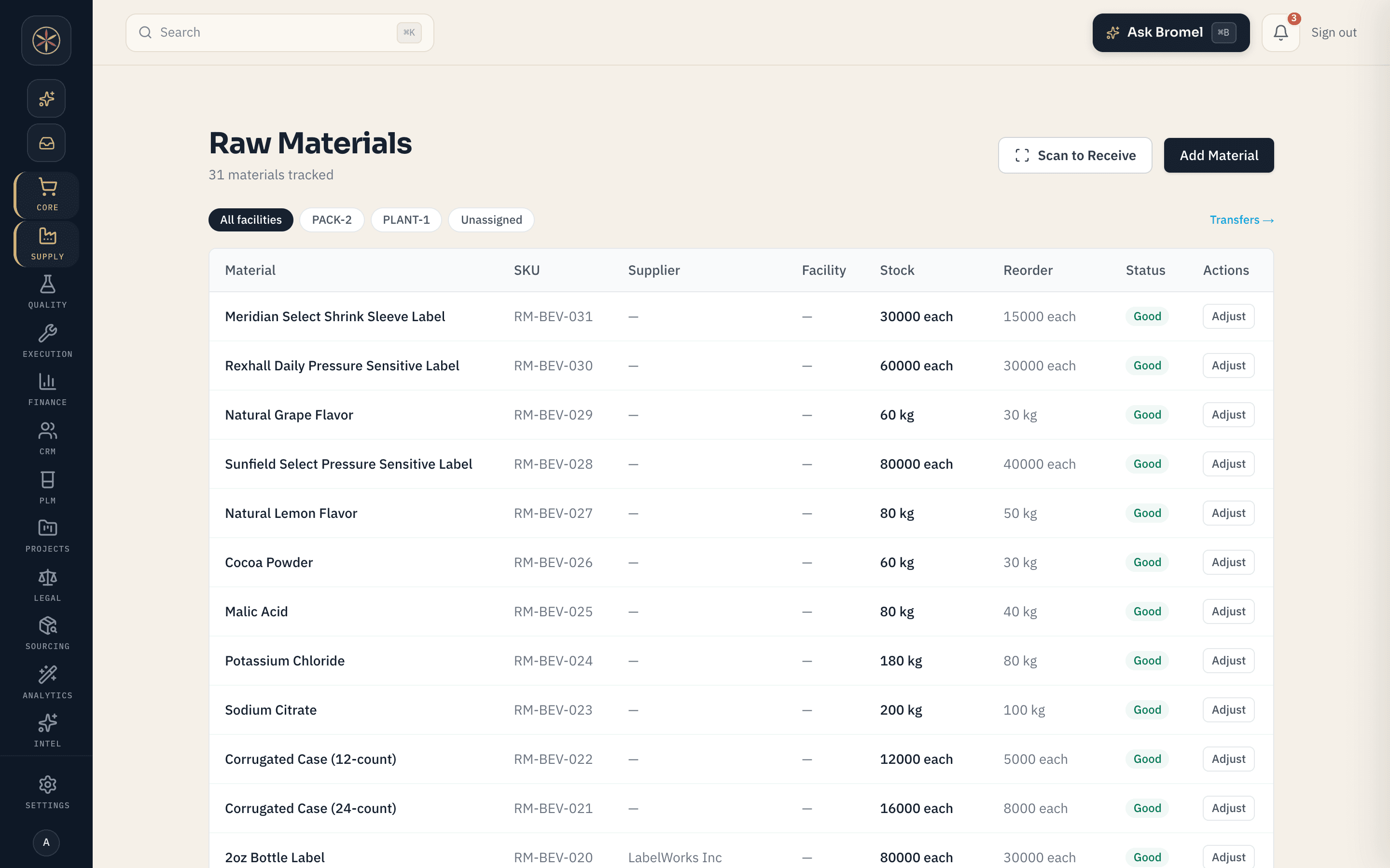 Vered raw materials inventory with lot-level quantities